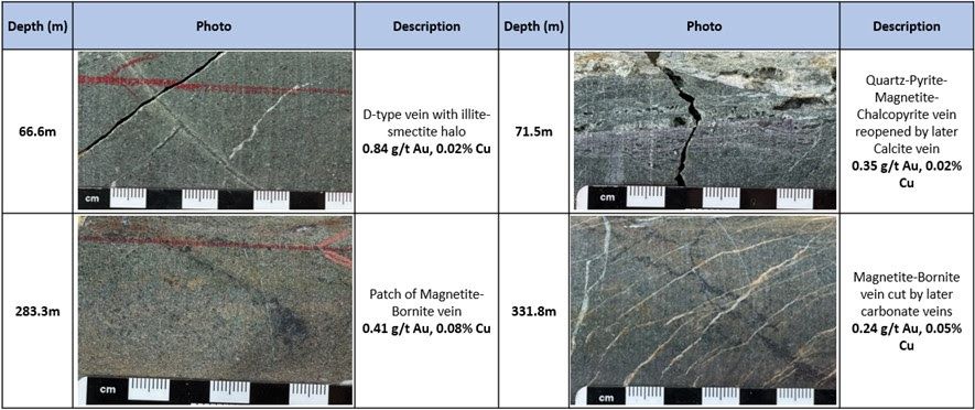 Drill-hole EL26030.jpg