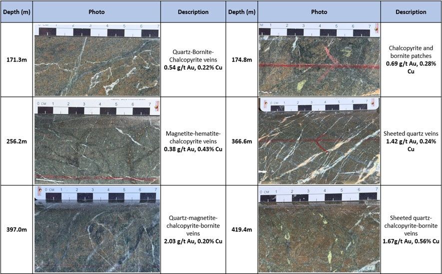 Drill-hole EL26031.jpg