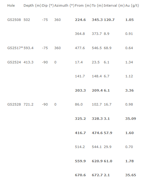 Screenshot 2025-12-05 123945.png