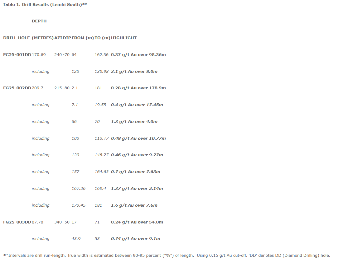 Screenshot 2025-12-05 131721.png