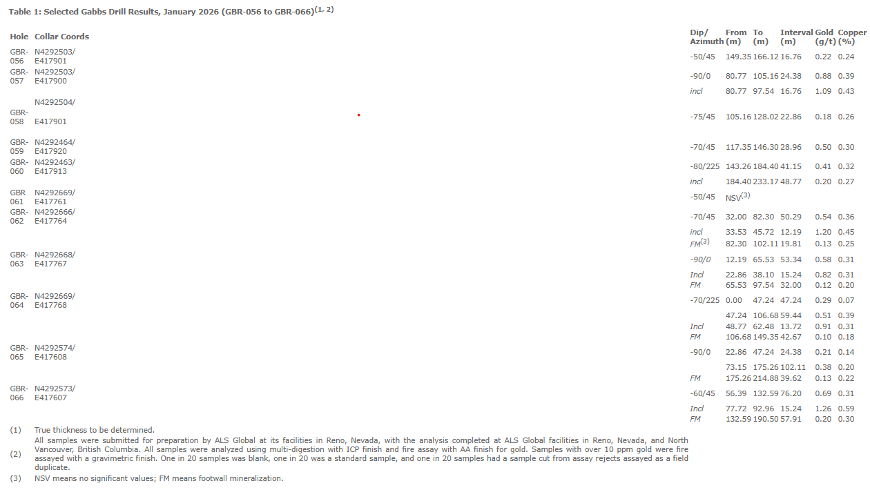 Screenshot 2026-01-15 112508.png