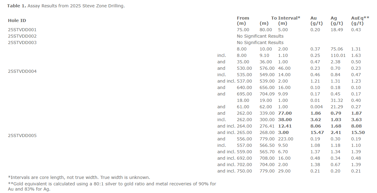 Screenshot 2026-01-22 105919.png