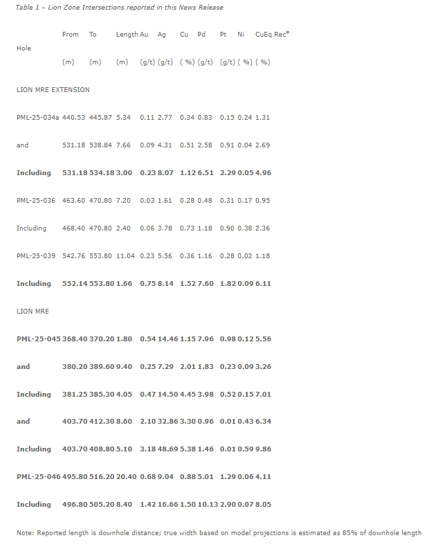 Screenshot 2026-03-06 115527.png