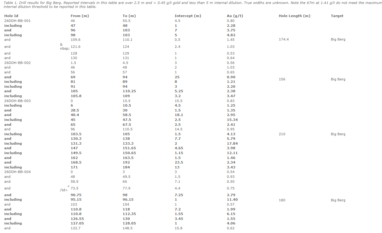 Screenshot 2026-03-25 105217.png