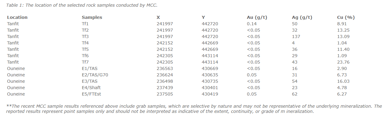 Screenshot 2026-04-21 115710.png