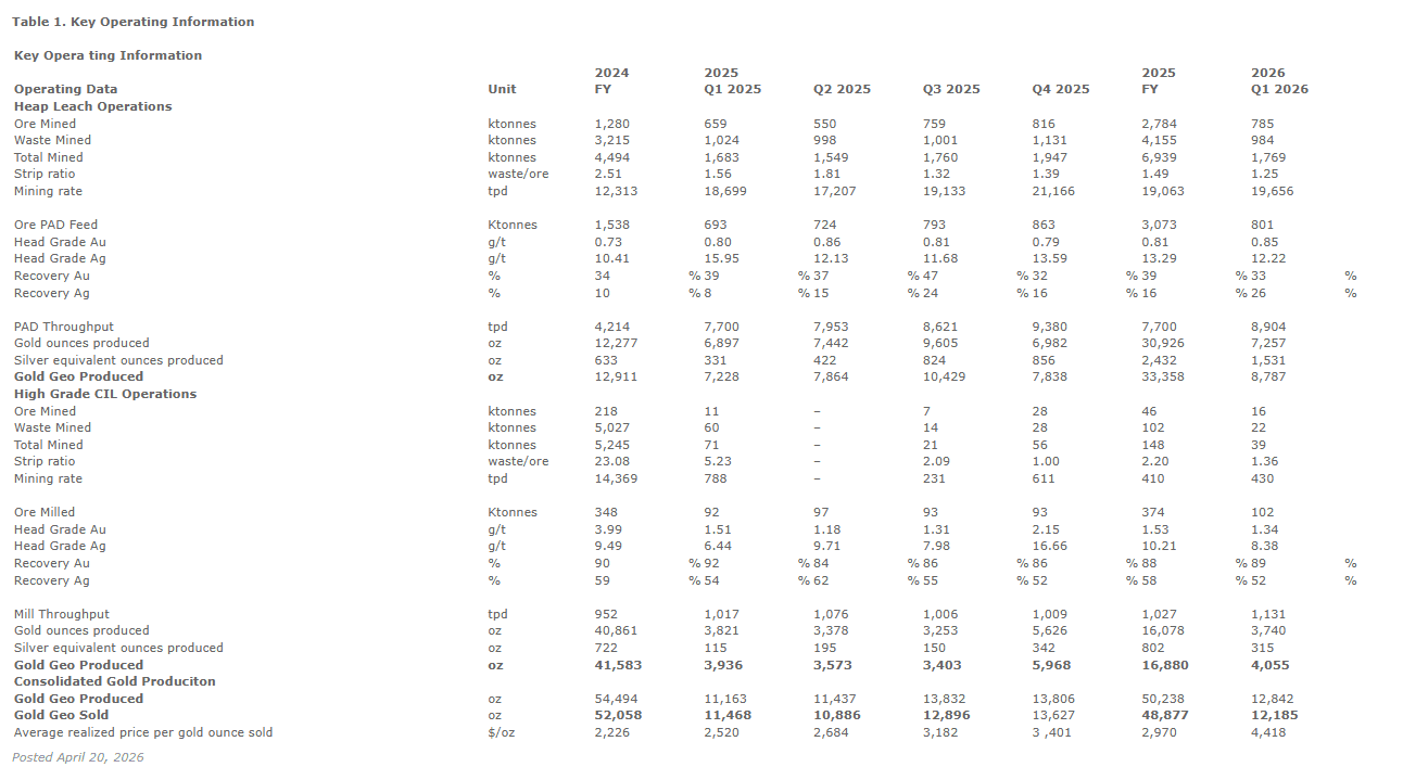 Screenshot 2026-04-21 120340.png