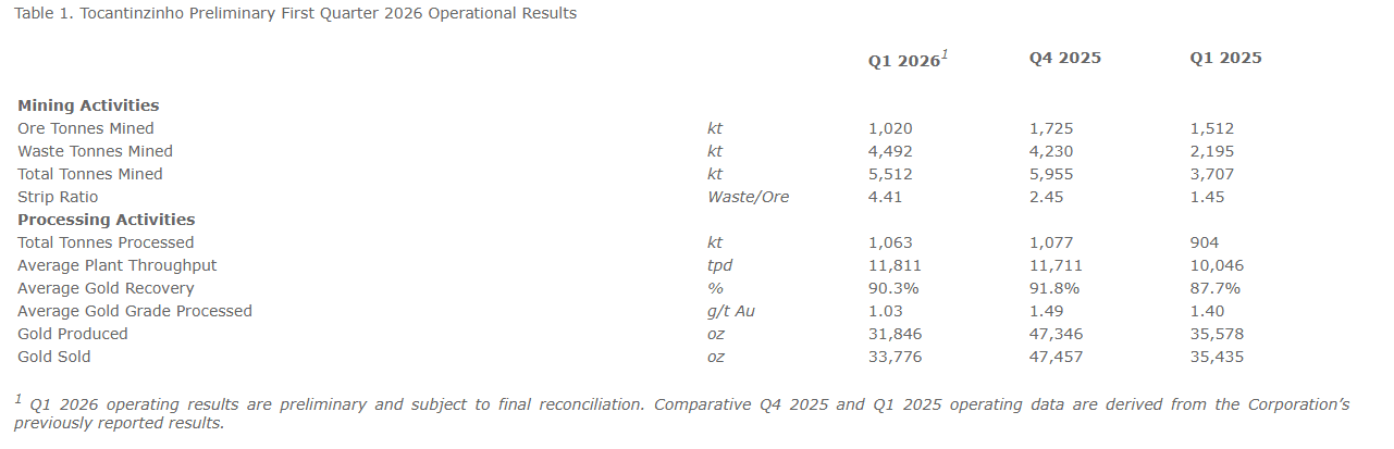 Screenshot 2026-04-22 105949.png