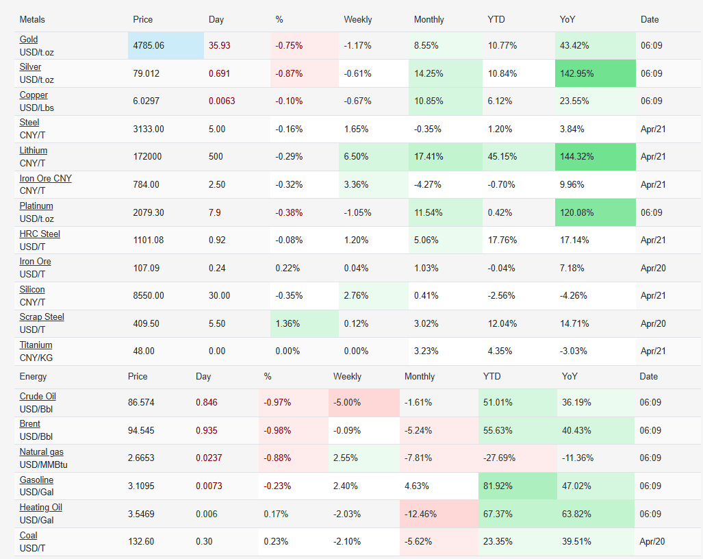 Screenshot 2026-04-24 110512.png