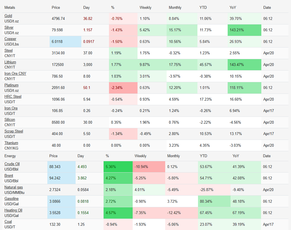 Screenshot 2026-04-24 111020.png