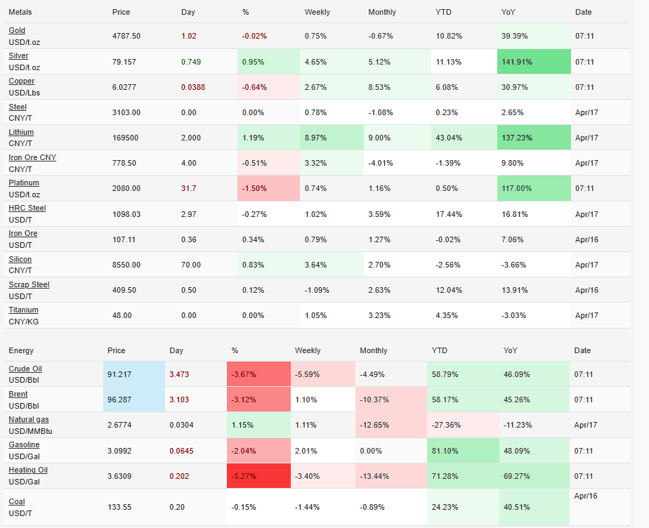 Screenshot 2026-04-24 113429.png