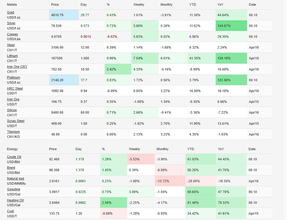 Screenshot 2026-04-24 114200.png