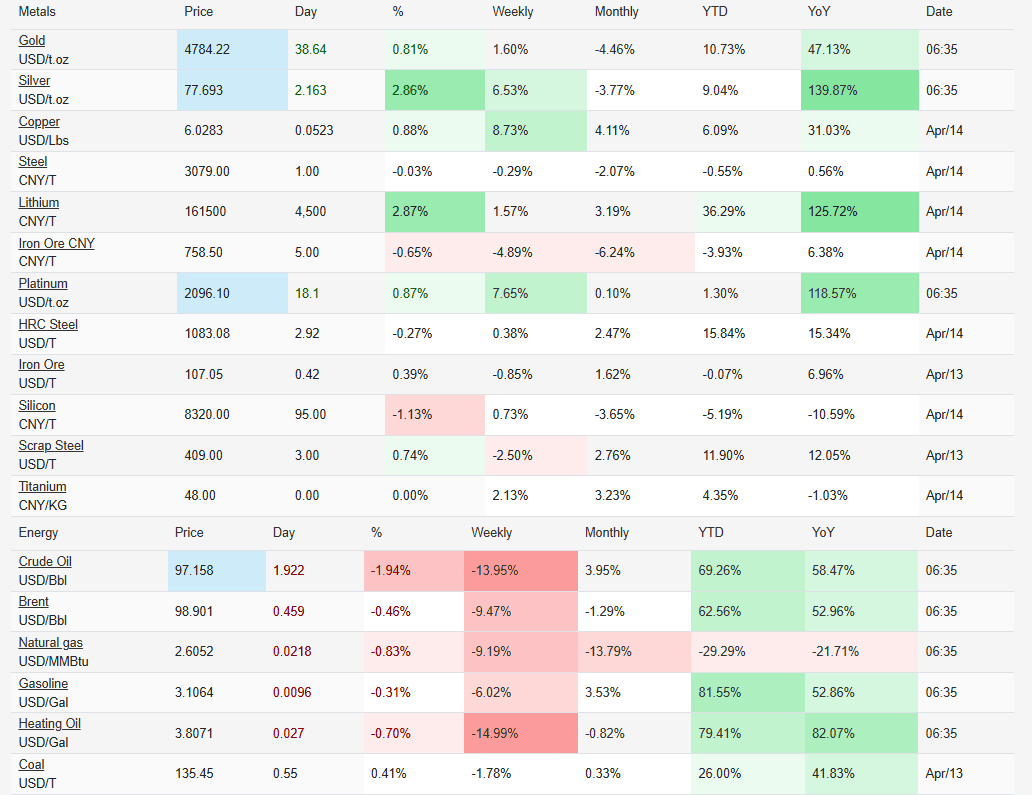 Screenshot 2026-04-24 114504.png