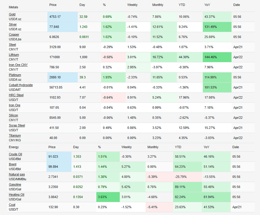 Screenshot 2026-04-24 115521.png