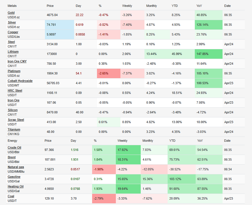 Screenshot 2026-04-28 134001.png