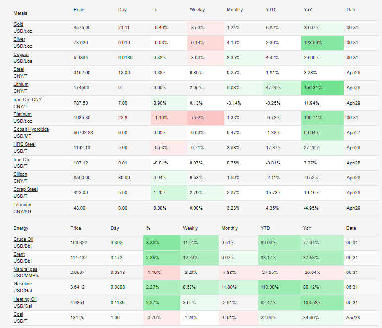 Screenshot 2026-04-29 173304.png