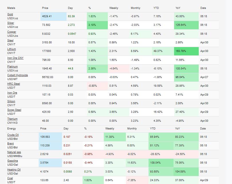 Screenshot 2026-04-30 172106.png