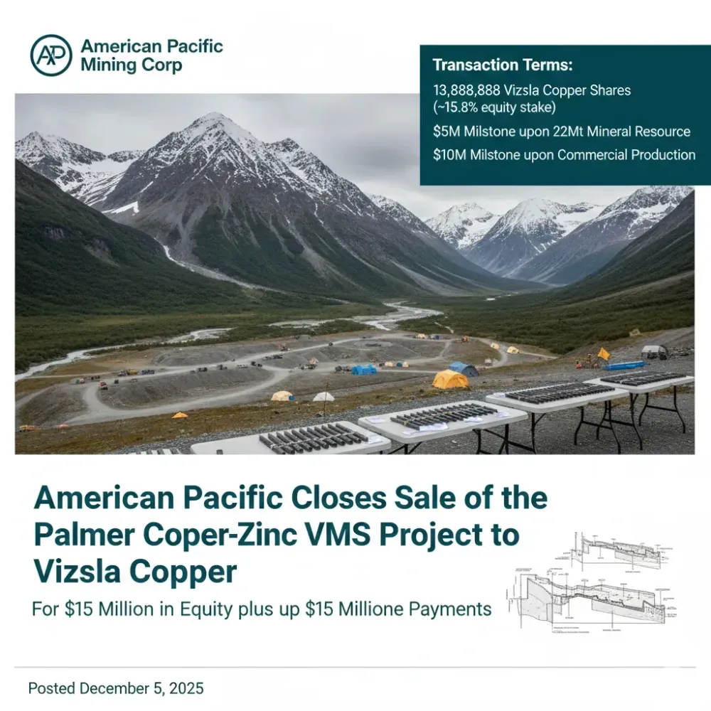 American Pacific Closes Sale of the Palmer Copper-Zinc VMS Project to Vizsla Copper for $15 Million in Equity plus up to $15 Million in Milestone Payments