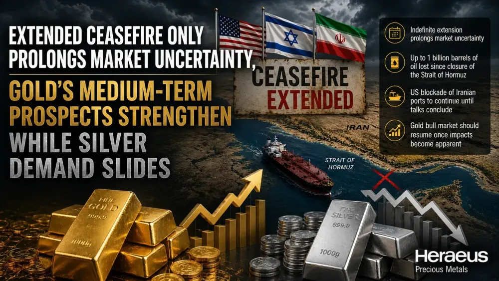 Extended ceasefire only prolongs market uncertainty, gold’s medium-term prospects strengthen while silver demand slides – Heraeus