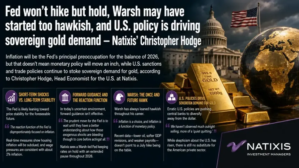 Fed won’t hike but hold, Warsh may have started too hawkish, and U.S. policy is driving sovereign gold demand – Natixis’ Christopher Hodge