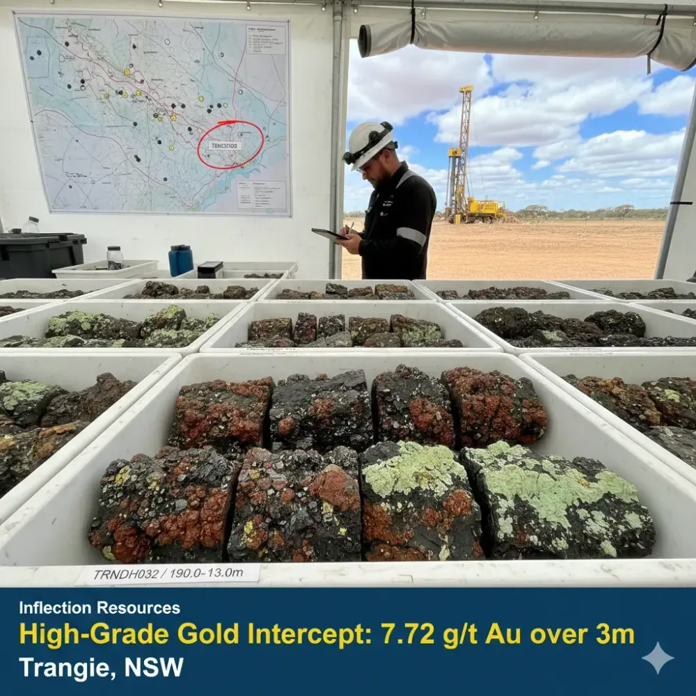 Inflection Resources Intercepts 3 Metres Grading 7.72 g/t Gold in New Zone at Trangie in New South Wales, Australia and Plans Eighty-Three Additional Drill Holes