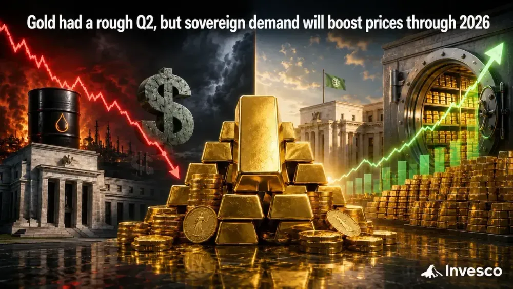 Gold had a rough Q2, but central bank demand will push prices higher through 2026 – Invesco