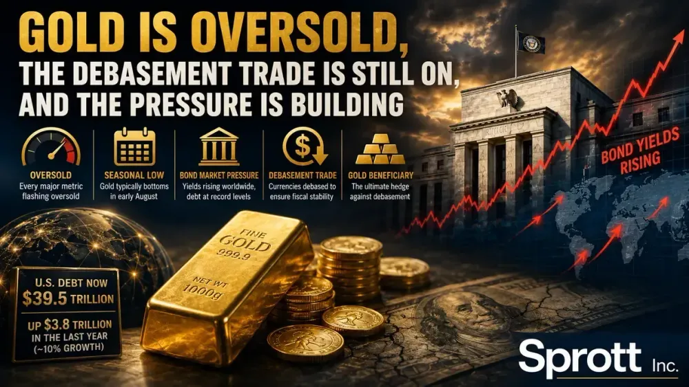 Gold is oversold, the debasement trade is still on, and the pressure is building – Sprott’s Paul Wong