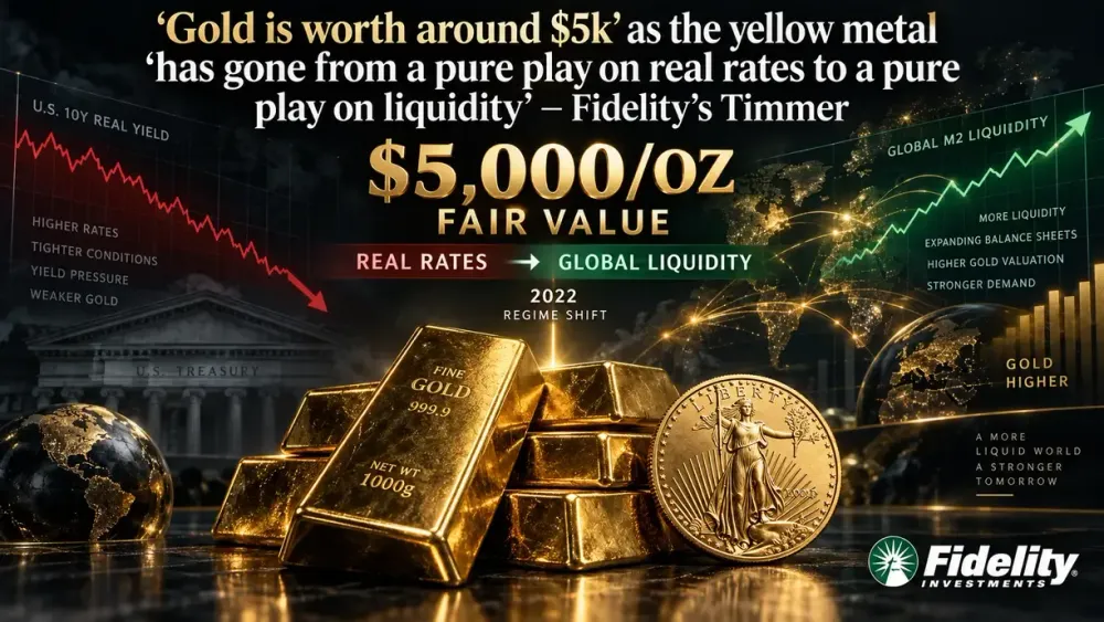 ‘Gold is worth around $5k’ as the yellow metal ‘has gone from a pure play on real rates to a pure play on liquidity’ – Fidelity’s Timmer