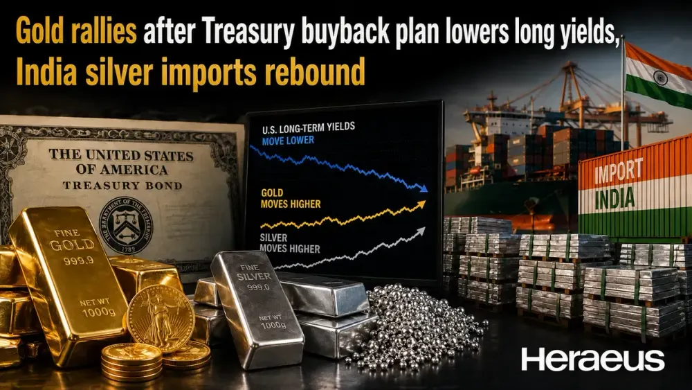 Gold rallies after Treasury buyback plan lowers long yields, India silver imports rebound under new regime – Heraeus