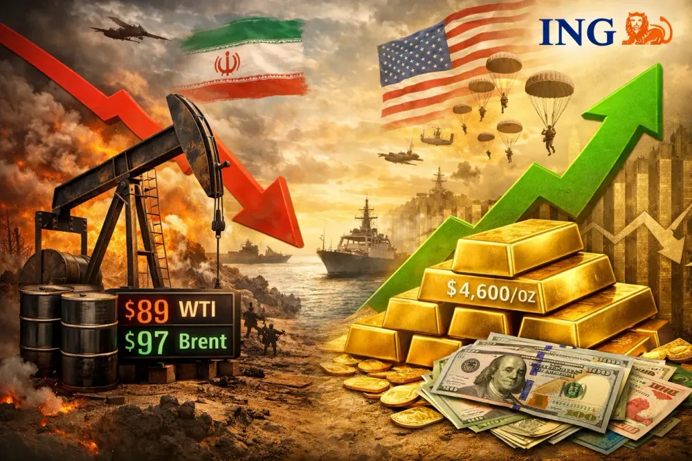 Gold rises as oil falls, but Iran contradictions and currency developments complicate gold’s path – ING  