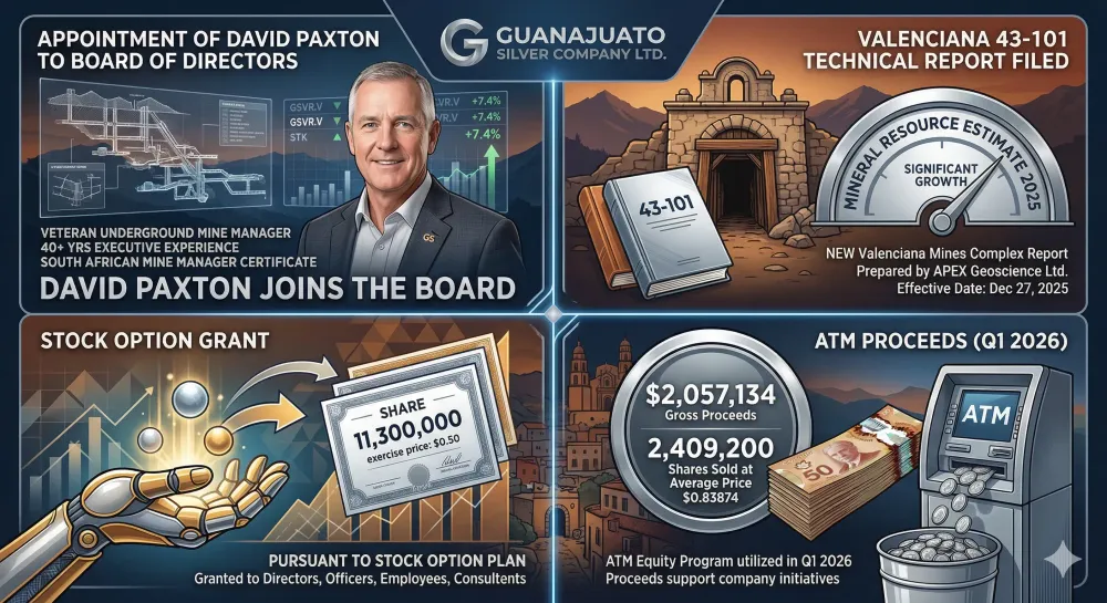 Guanajuato Silver Adds Veteran Mine Operator to Board of Directors