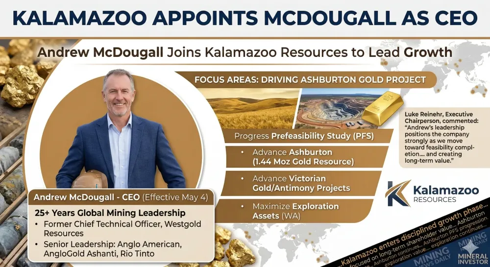 Kalamazoo appoints McDougall as CEO