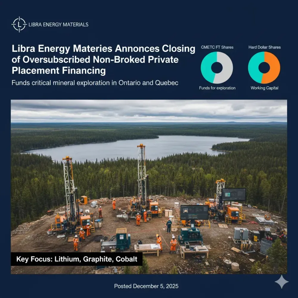 Libra Energy Materials Announces Closing of Oversubscribed Non-Brokered Private Placement Financing