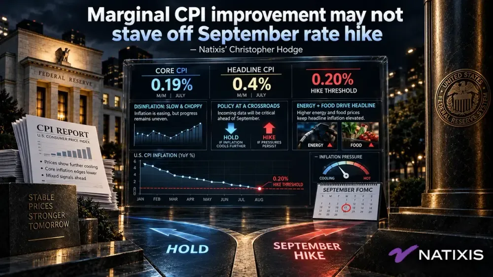 Marginal improvement in CPI may not be enough to stave off September rate hike - Natixis’ Christopher Hodge