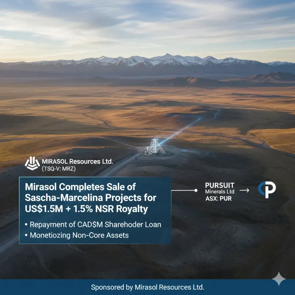 Mirasol Completes the Sale of the Sascha-Marcelina Projects in Argentina for US$1.5 Million Plus Royalty