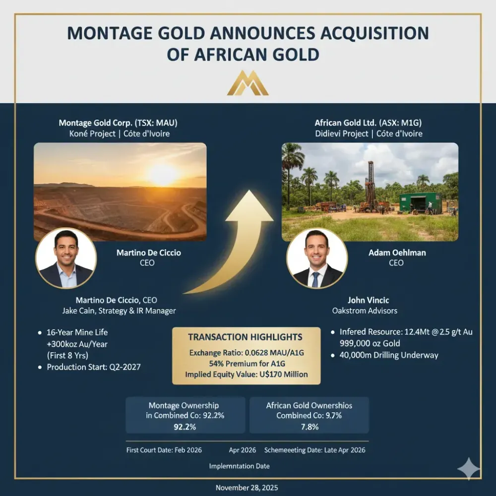 Montage Gold announces the acquisition of African Gold