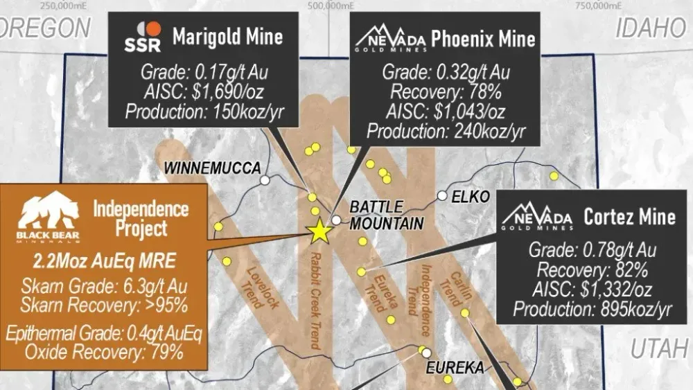 Scoping study shows 'compelling' preliminary development case for Independence gold project