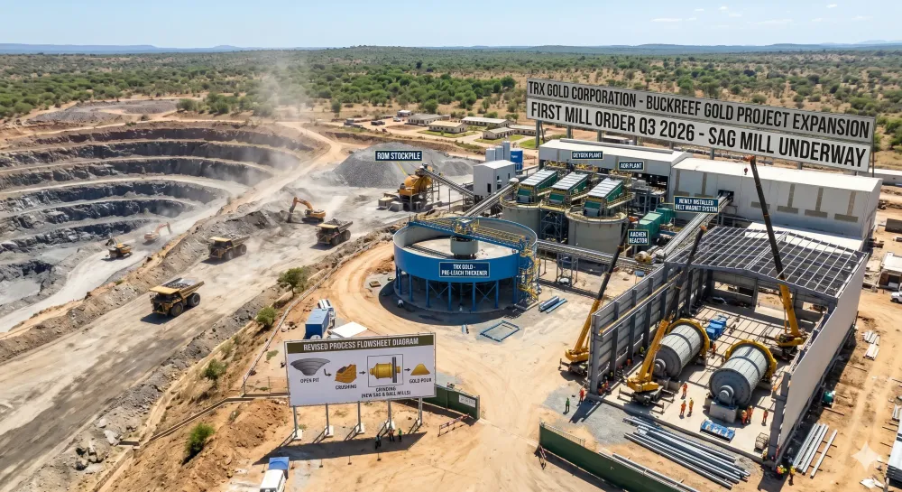 TRX Gold Reports Second Quarter 2026 Results