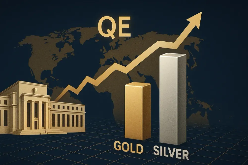 The Fed begins QE, taking gold higher as silver continues to soar