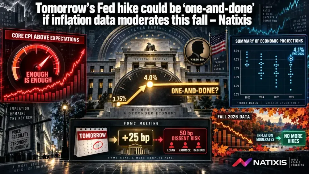 Tomorrow’s Fed hike could be ‘one-and-done’ if inflation data moderates this fall – Natixis
