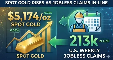 Spot gold trades at $5,174/oz after U.S. weekly jobless claims hold at 213k