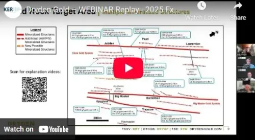 Dryden Gold – WEBINAR Replay – 2025 Exploration Review, and Looking Ahead To The 2026 Work Program (Video)