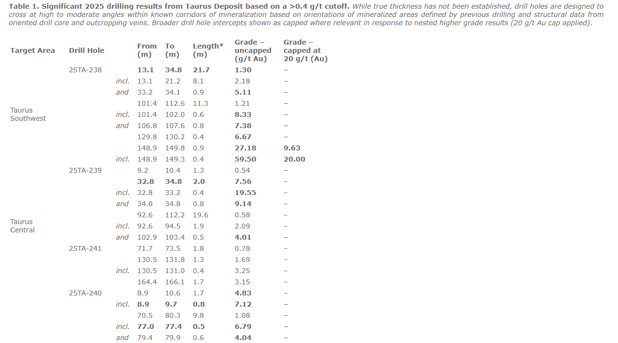 table1.1.png