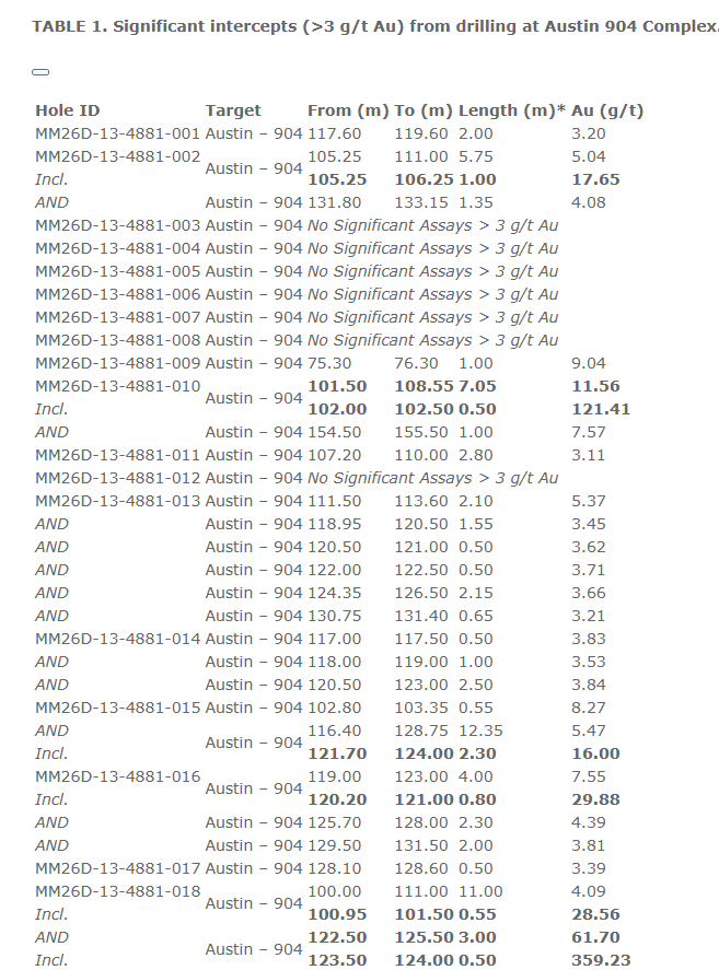 table1.1.png