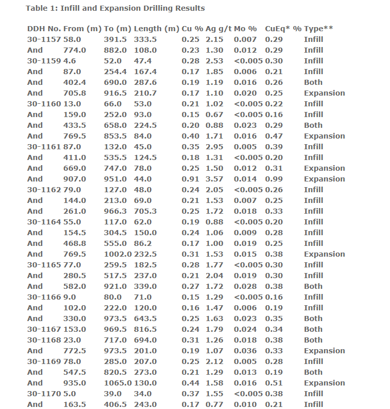 table1.1.png