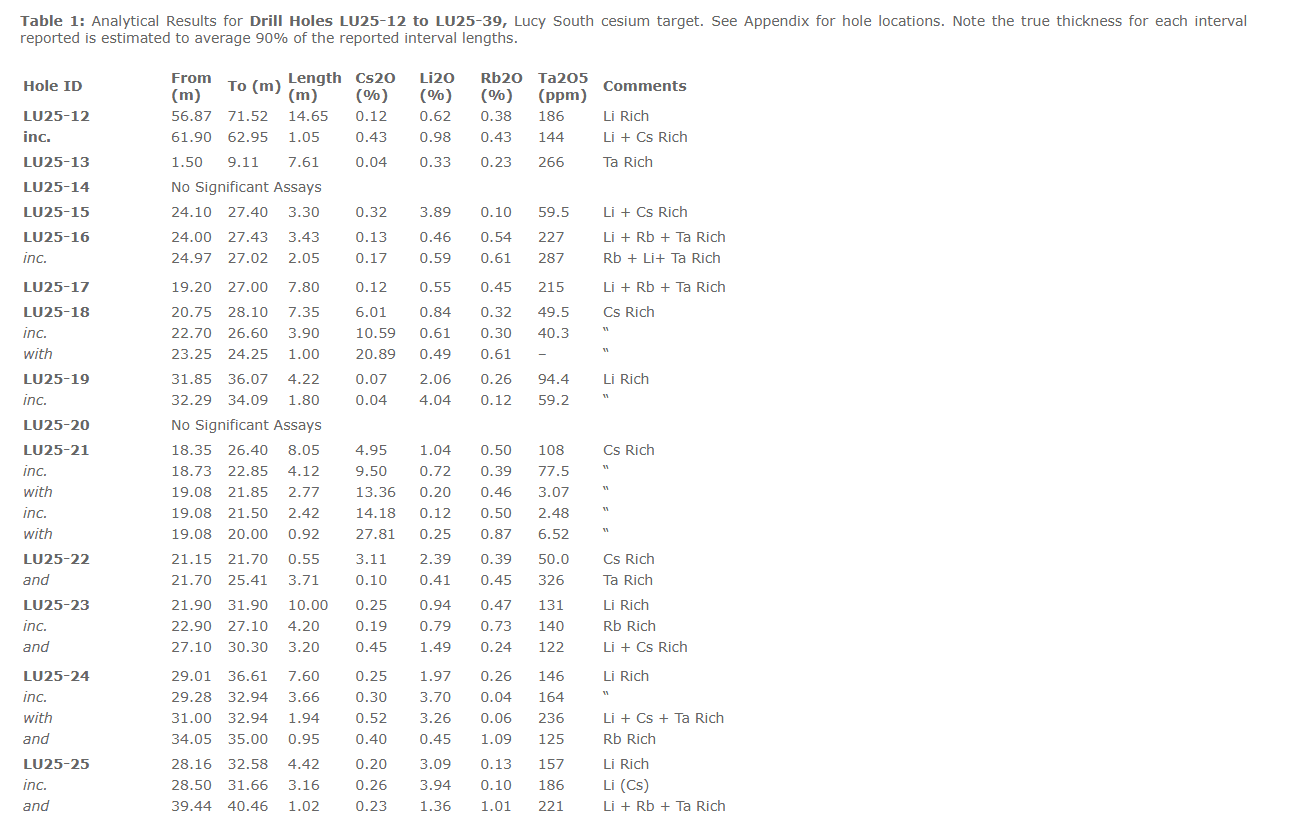 table1.1.png