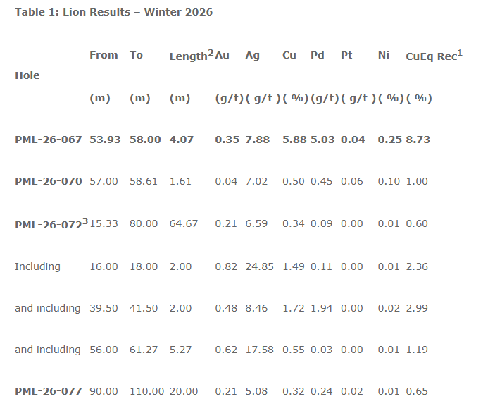 table1.1.png