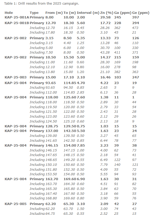 table1.1.png