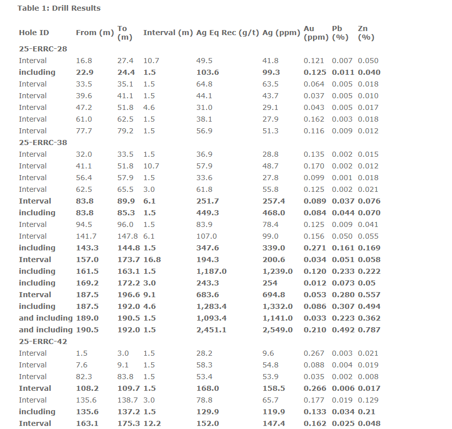 table1.1.png