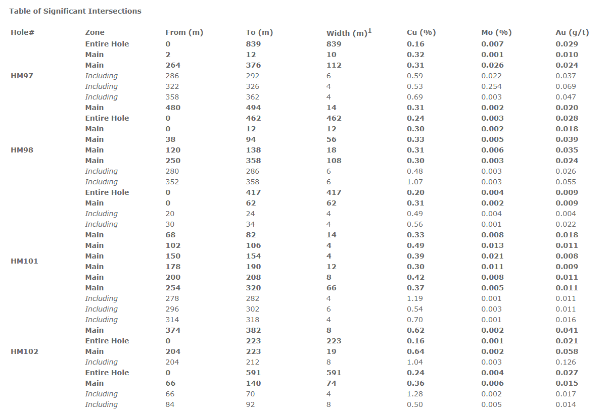 table1.1.png