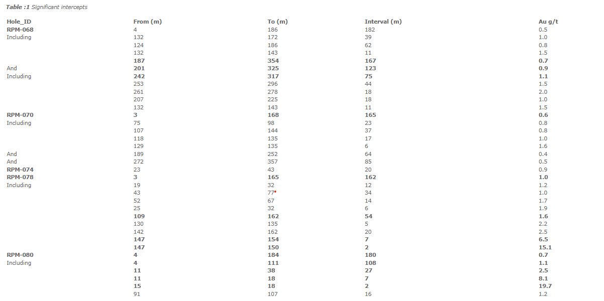 table1.png